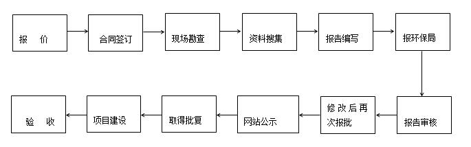 QQ截图20190318154845.jpg